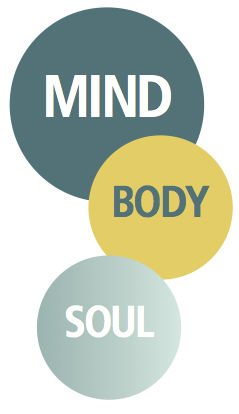 mind, body and soul